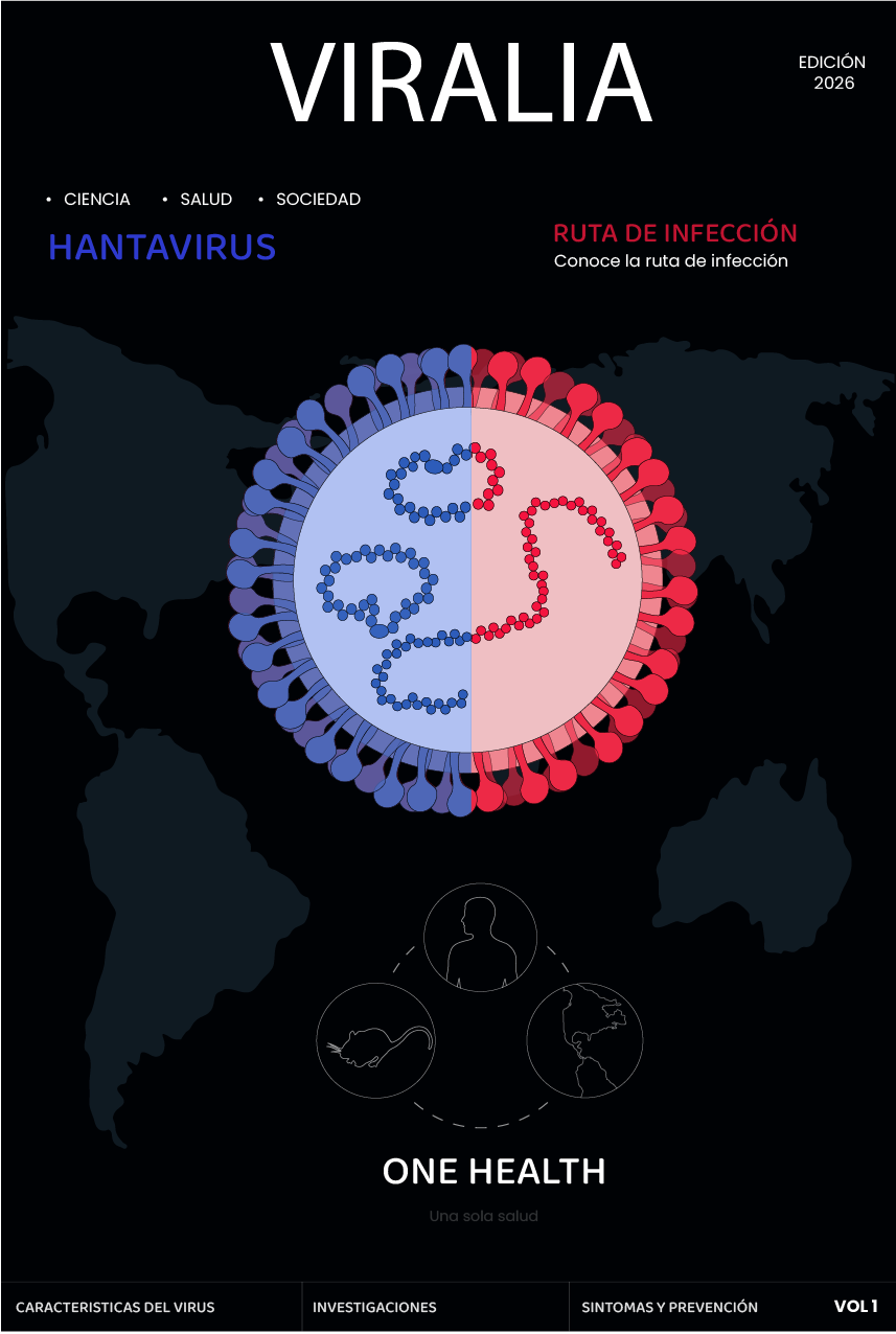 Revista Viralia