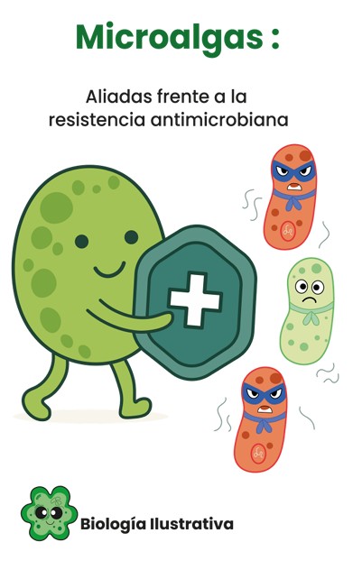 Cartilla Microalgas y RAM